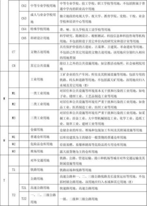 中型露天矿山划分标准
