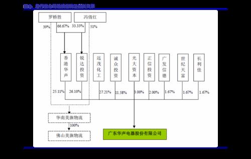 桂发祥是国企还是私企