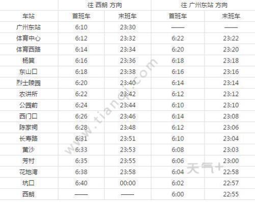 广州地铁九号线营业时间