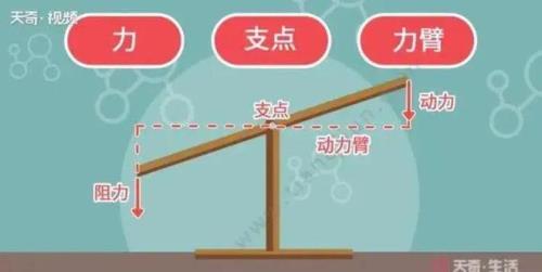 持感力矩什么意思