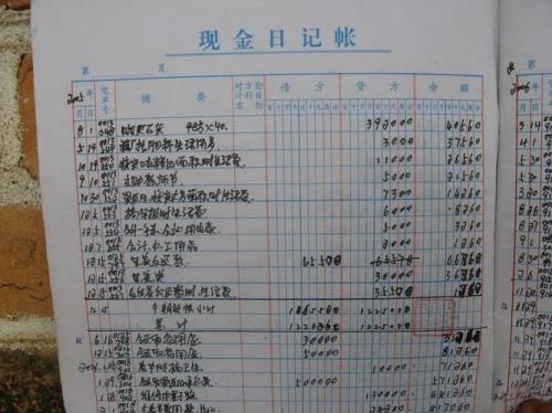 什么叫凭证序时