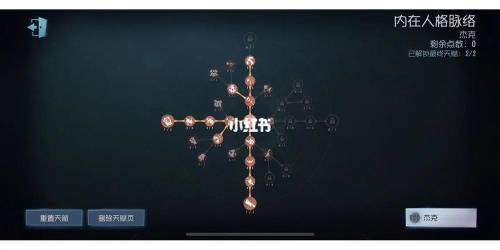 杰克的天赋怎么点