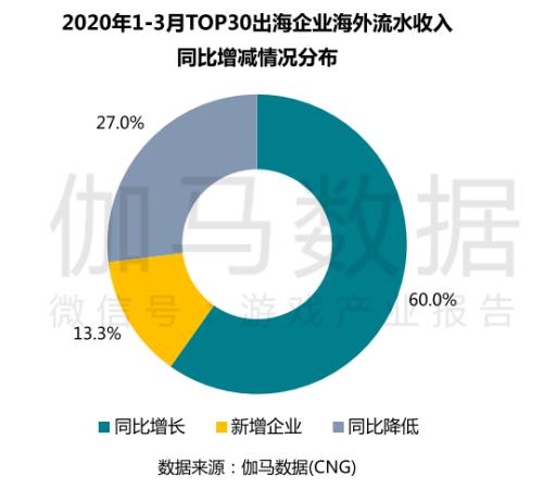 mau代表什么