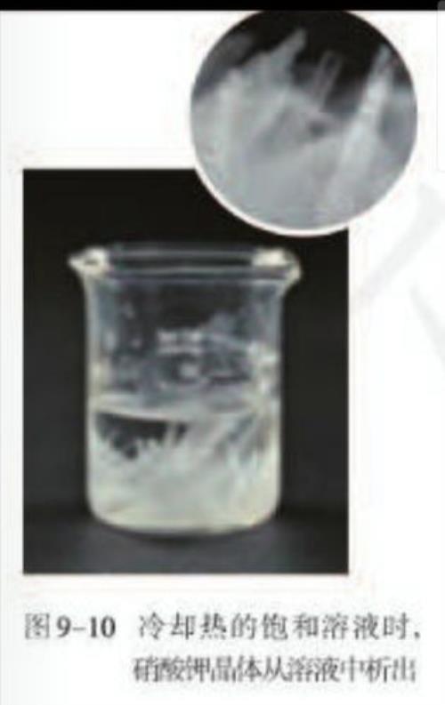 恒温结晶和降温结晶的区别