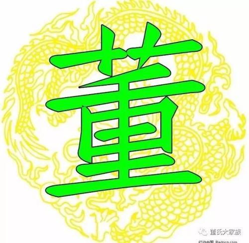 董字的繁体字