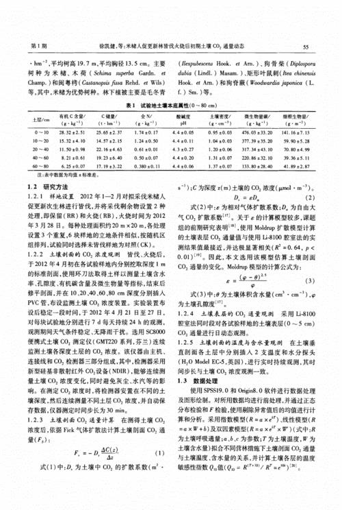 二氧化碳通量怎么算