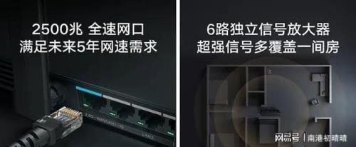 小米ax6000mesh有线组网正确接法