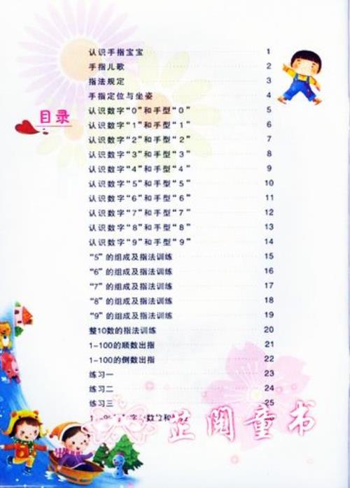 手指速算口诀