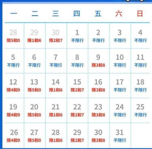 9月初7等于几月几号啊