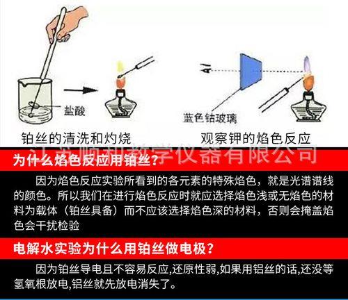 钡的焰色反应
