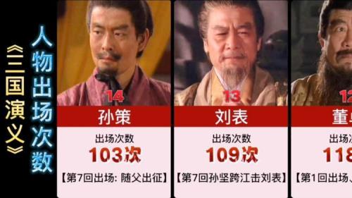 三国演义善福是谁