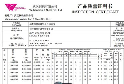 低合金钢合金含量范围