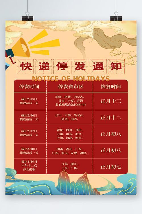 发货地停发快递几天能停