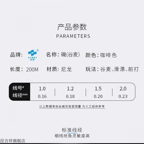 东丽和丝威鱼线哪个好