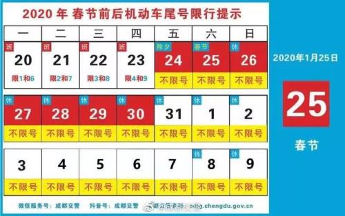 成都开车尾号是字母的怎么限号