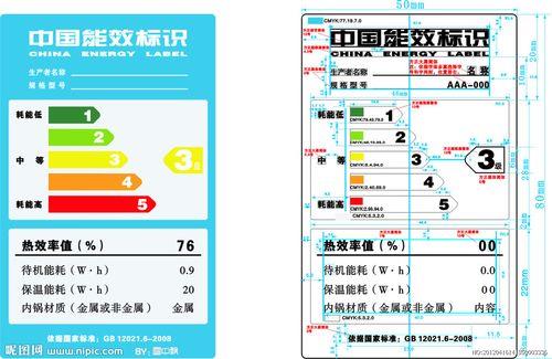 中国能效标识是企业自己印的吗