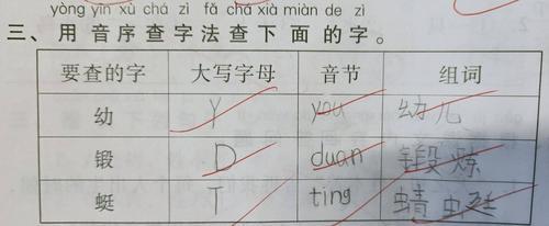 差字有几个音节