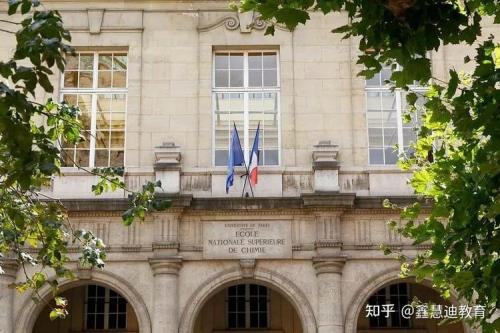巴黎文理研究大学国内承认吗