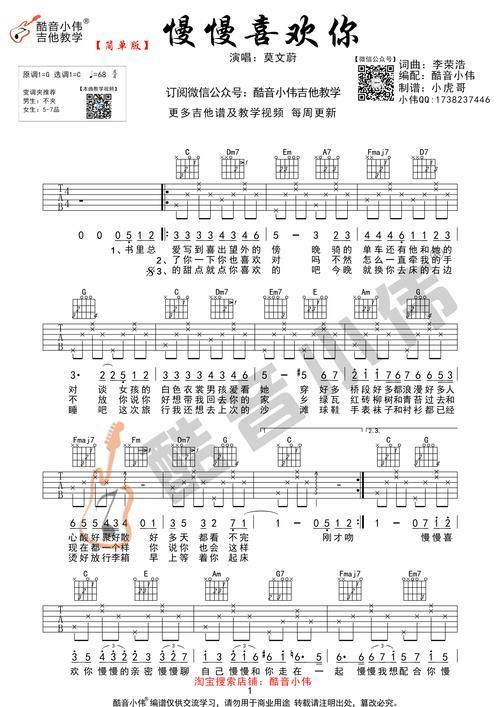 怎么背吉他谱
