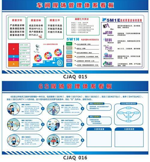 企业安全管理核心