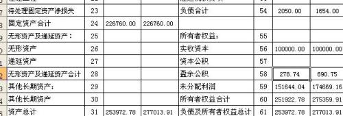 盈余公积提取比例是多少