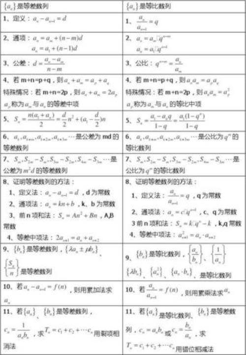 等比数列两项相乘等于多少