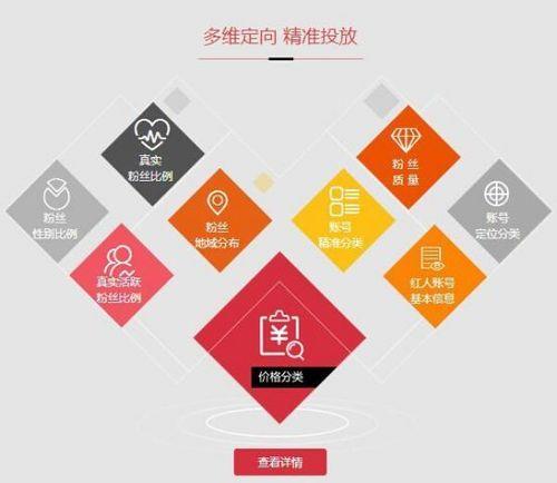 什么是简中自媒体
