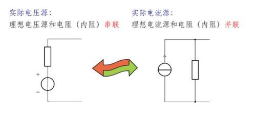 电流源被短路会怎么样