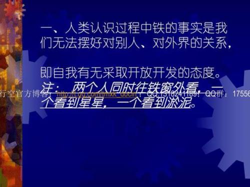 自我限制是什么意思啊
