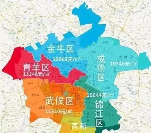 成都的区域划分