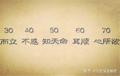 五十而知天命是什么意思