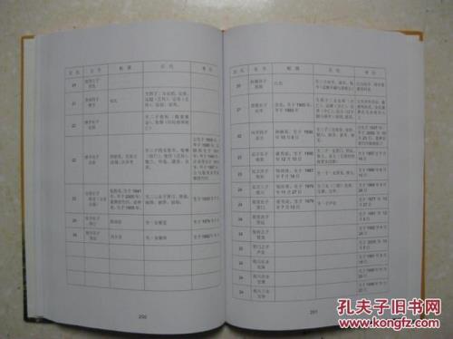 张姓永字辈下一辈是什么