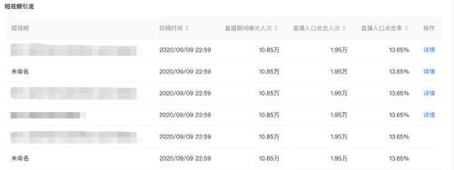 mcn机构直播如何实名