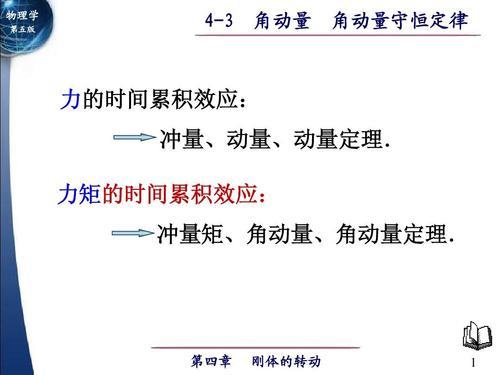 角动量守恒