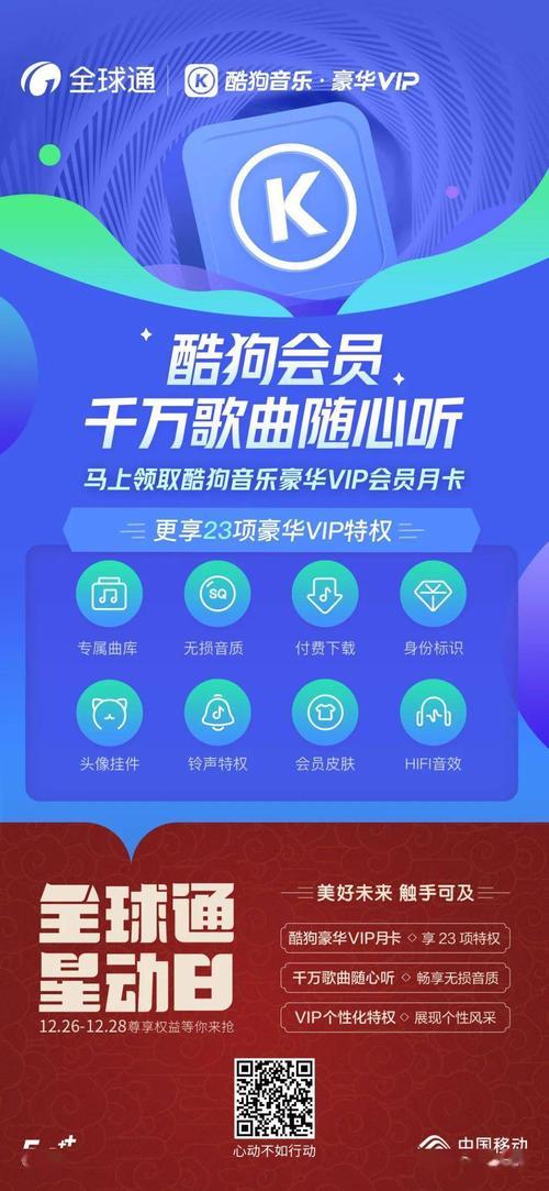 网易vip和音乐包的区别
