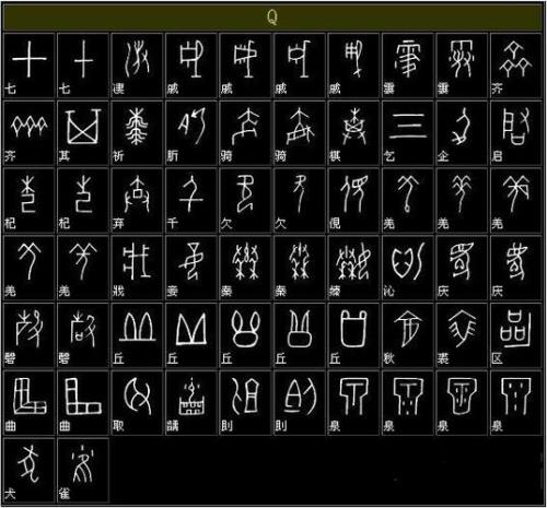 甲骨文是我国最早的文字吗