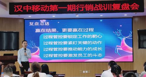 年会复盘总结怎么写