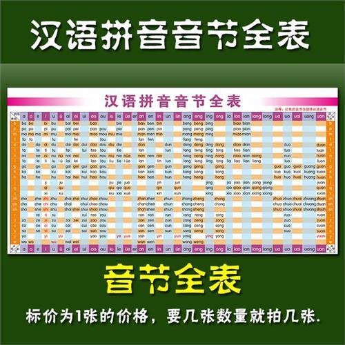 古代汉语三十六字母顺口溜