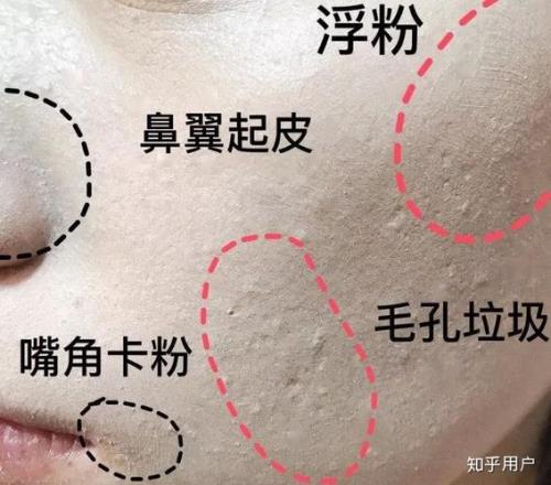 什么是卡粉