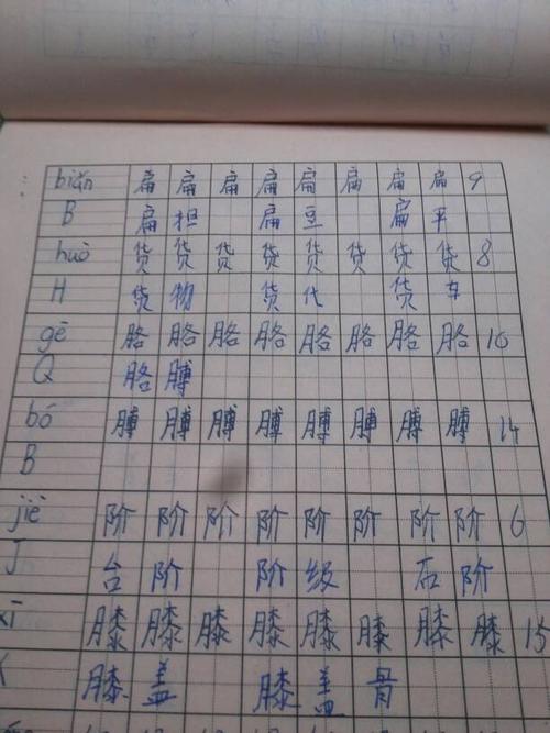 尿组词100个