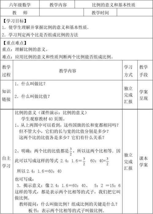 分式比例的合比性质推导过程