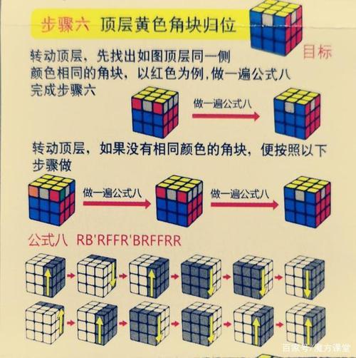 魔方第三步教程