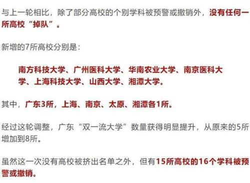公开警示学科什么意思