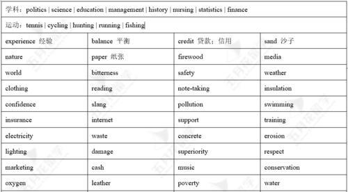 service可数还是不可数名词