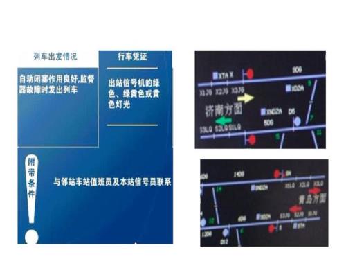 自动闭塞的行车的规定