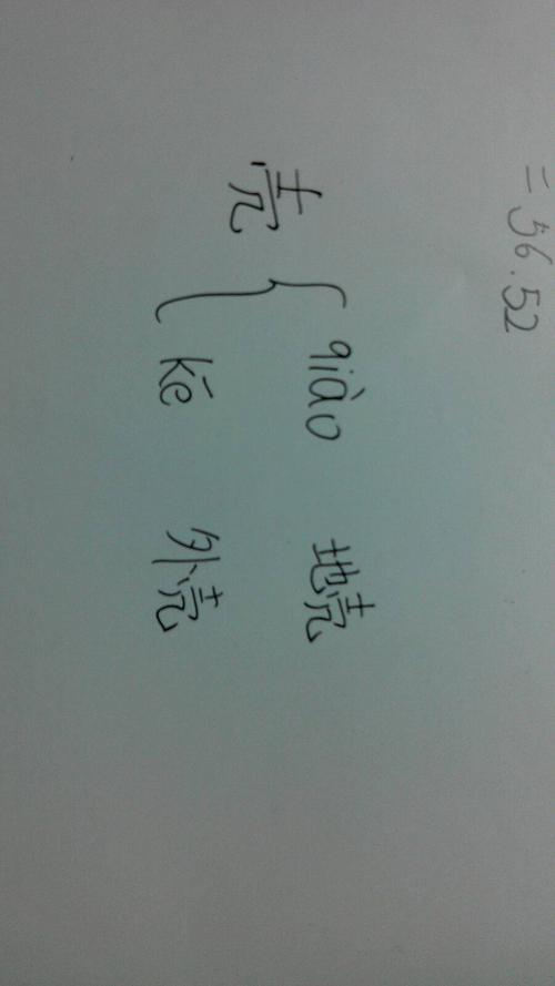 永的多音字是什么