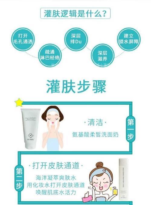 玛丽博士洗面奶怎么样