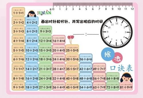 乘法口诀卡片怎么做 手工