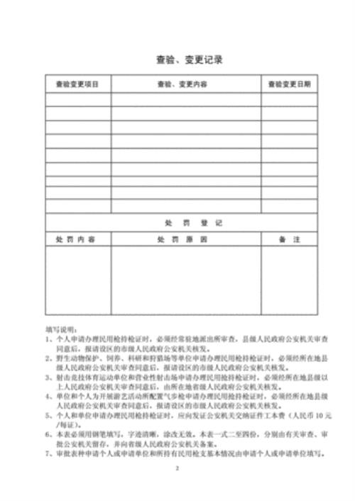 怎样申请持枪证