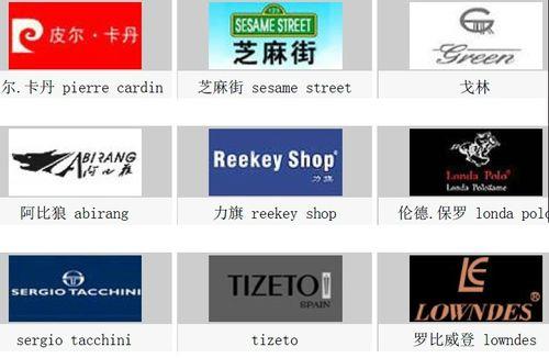 royita这是什么衣服品牌_